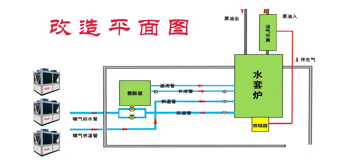 空氣源熱泵原油加熱設備原理圖